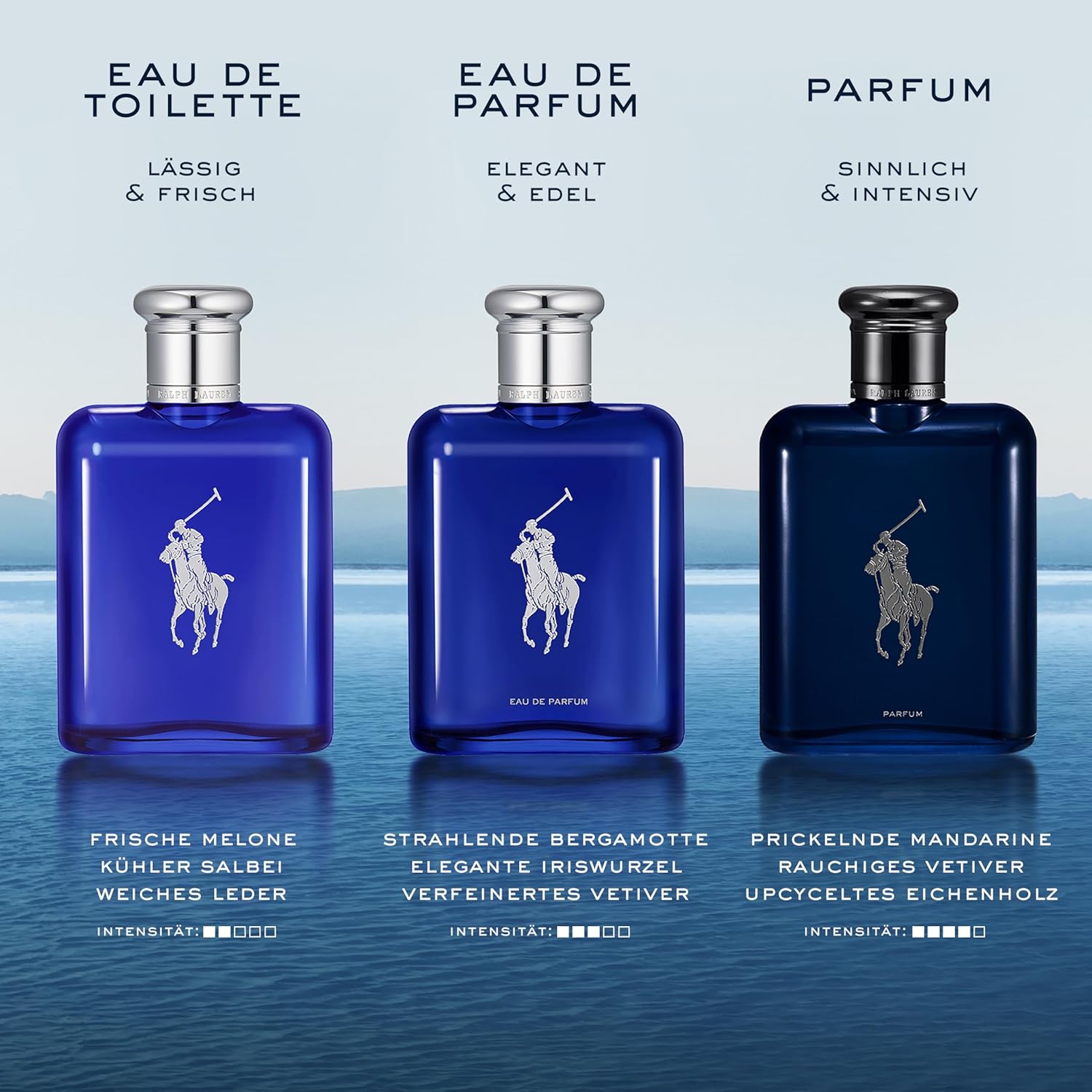 Ralph Lauren Polo Blue Eau de Parfum | Frischer Herrenduft