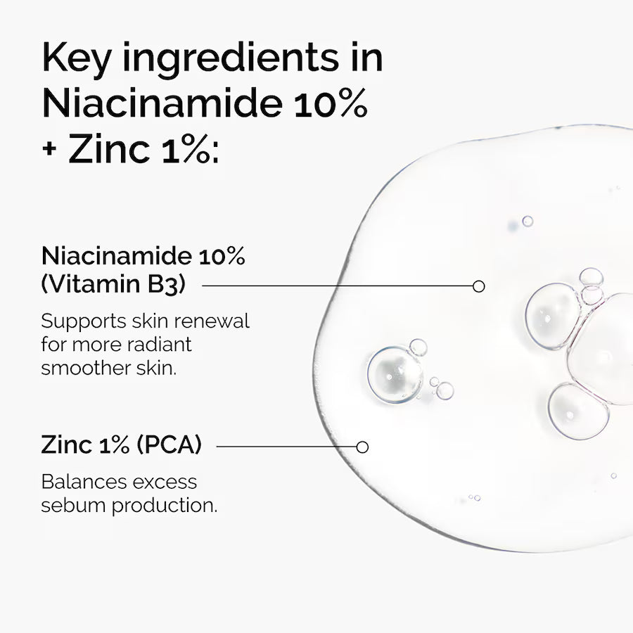 The Ordinary More Molecules Niacinamide 10% + Zinc 1%